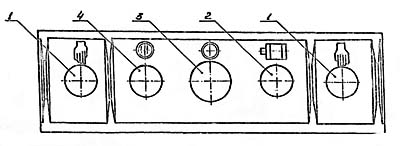 К-2130 Органы керування однокривошипным прессом